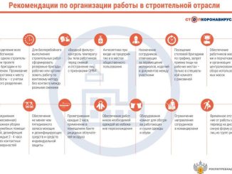 Купить нерудные строительные материалы с доставкой — Поставка ...